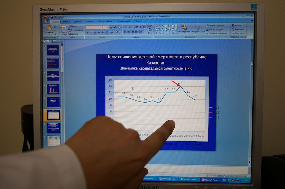 Врачи-неонатологи и медсёстры роддома №3 в Астане выхаживают недоношенных детей весом от 500 граммов, используя современные методы лечения и заботу, неонатология, недоношенные дети, роддом №3, медицина Казахстана, здоровье новорождённых, Астана, Карлыгаш Нуржан, Shanger.kz